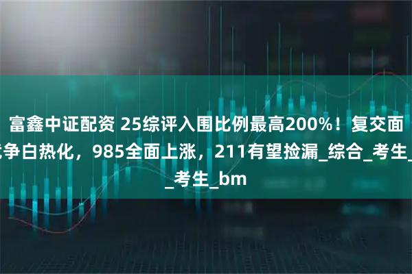 富鑫中证配资 25综评入围比例最高200%！复交面试竞争白热化，985全面上涨，211有望捡漏_综合_考生_bm