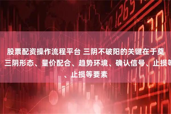 股票配资操作流程平台 三阴不破阳的关键在于奠基阳、三阴形态、量价配合、趋势环境、确认信号、止损等要素