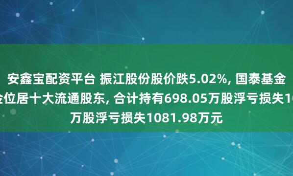 安鑫宝配资平台 振江股份股价跌5.02%, 国泰基金旗下4只基金位居十大流通股东, 合计持有698.05万股浮亏损失1081.98万元