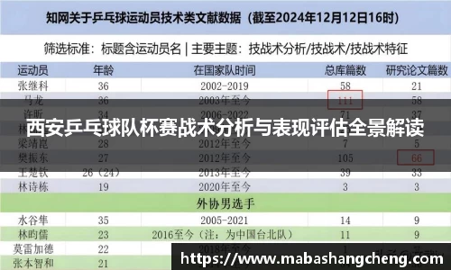 西安乒乓球队杯赛战术分析与表现评估全景解读